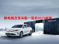换电概念龙头股一览表2023最新
