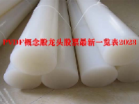 PVDF概念股龙头股票最新一览表2023