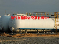 油气存储概念股票有哪些？