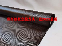 碳纤维概念股龙头一览2023最新