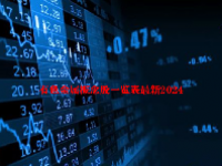 有色金属概念股一览表最新2024