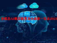 多模态AI概念股票龙头最新一览表2023