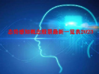 态势感知概念股票最新一览表2023