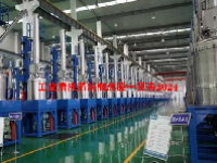 工业清洗系统概念股一览表2024