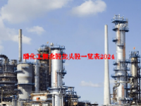 磷化工概念股龙头股一览表2024