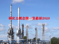 磷化工概念股一览最新2023