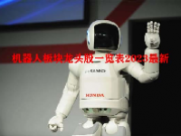 机器人板块龙头股一览表2023最新