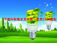 节能环保概念龙头股一览表2023最新