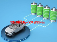 新能源概念股一览表最新2024