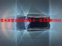 毫米波雷达概念股龙头一览表最新2023