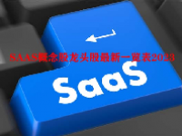 SAAS概念股龙头股最新一览表2023