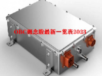 OBC概念股最新一览表2023