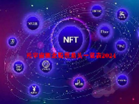 元宇宙概念股票龙头一览表2024