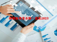 养殖板块龙头股一览表2023