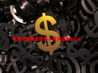 穿戴设备概念股票一览表最新2024