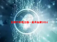 生物识别概念股一览表最新2024