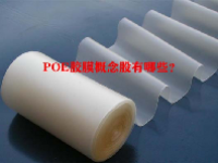 POE胶膜概念股有哪些？