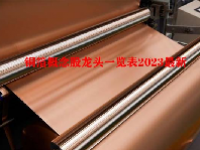 铜箔概念股龙头一览表2023最新