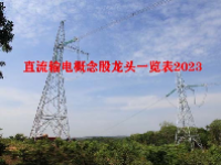 直流输电概念股龙头一览表2023