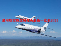 通用航空概念股龙头最新一览表2023