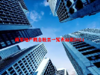 南京地产概念股票一览表最新2024