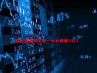 有色金属概念股一览表最新2024