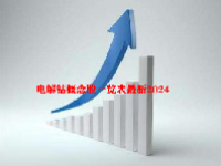 电解钴概念股一览表最新2024
