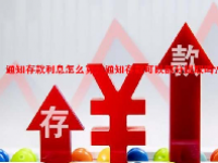 通知存款利息怎么算？通知存款可以部分提取吗？
