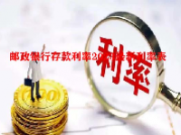 邮政银行存款利率2023最新利率表