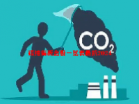 碳捕集概念股一览表最新2024
