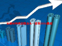 永磁材料概念股龙头一览表2024最新