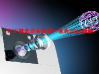 TOF概念龙头股票一览表2023最新