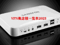 VPN概念股一览表2023
