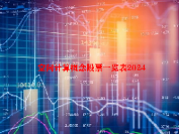 空间计算概念股票一览表2024
