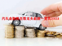 汽车金融概念股龙头最新一览表2023