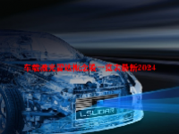车载激光雷达概念股一览表最新2024