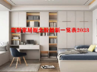 定制家居概念股最新一览表2023