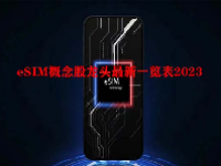 eSIM概念股龙头最新一览表2023