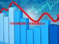 有色铝概念股一览表最新2024
