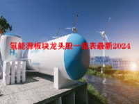 氢能源板块龙头股一览表最新2024