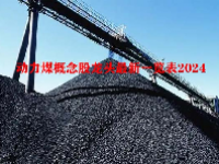 动力煤概念股龙头最新一览表2024
