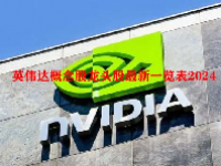 英伟达概念股龙头股最新一览表2024