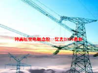 特高压变电概念股一览表2024最新