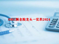 DRG概念股龙头一览表2024