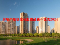 房地产板块龙头股票最新一览表2024