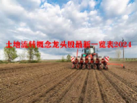 土地流转概念龙头股最新一览表2024