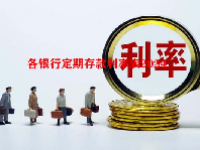 各银行定期存款利率表2024