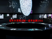 诺贝尔奖概念股一览表最新2024