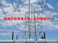 特高压板块龙头股一览表最新2024