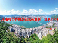 成渝城市群概念股龙头最新一览表2024